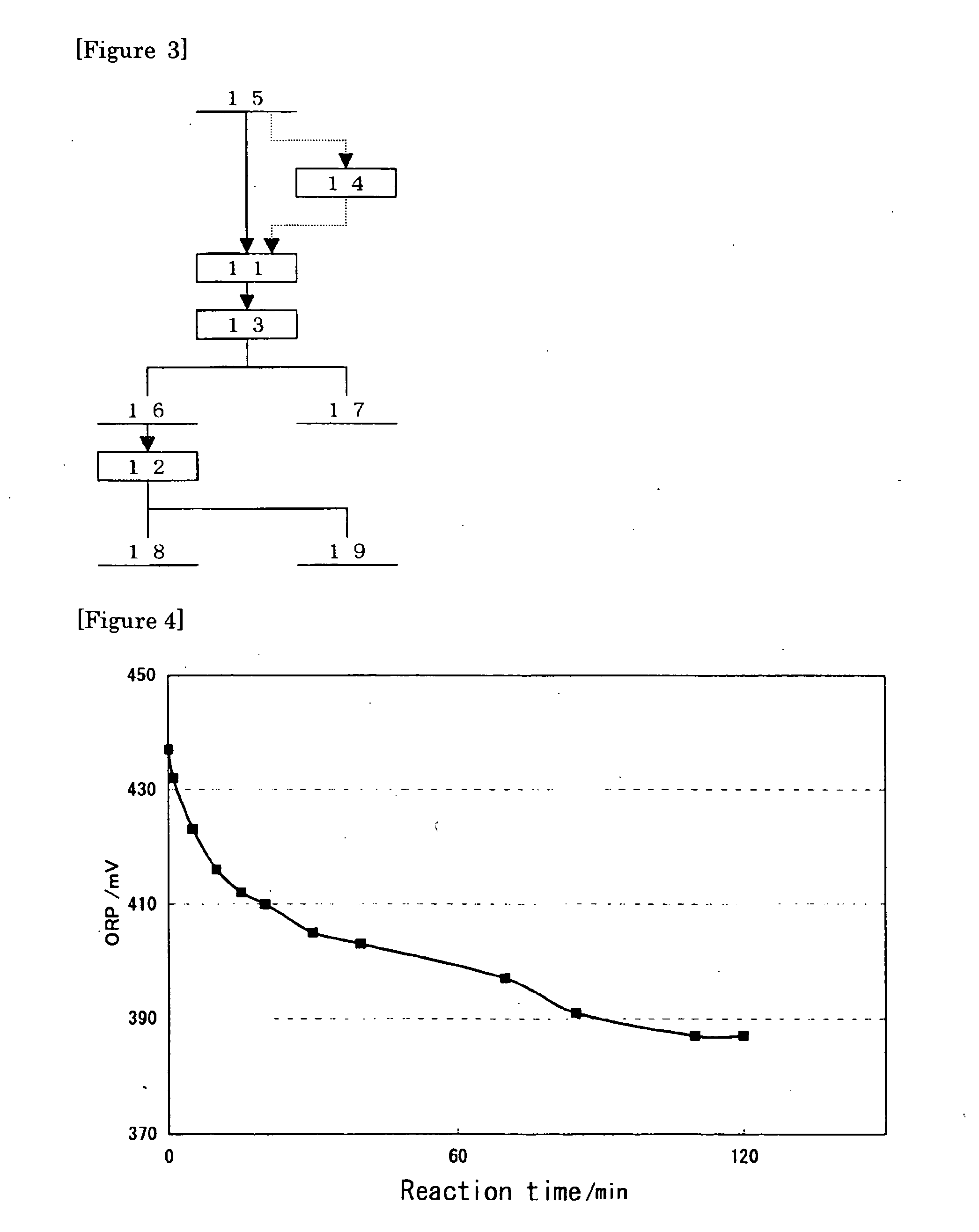 Method for concentrating precious metals contained in leaching residue discharged from copper hydrometallurgical process