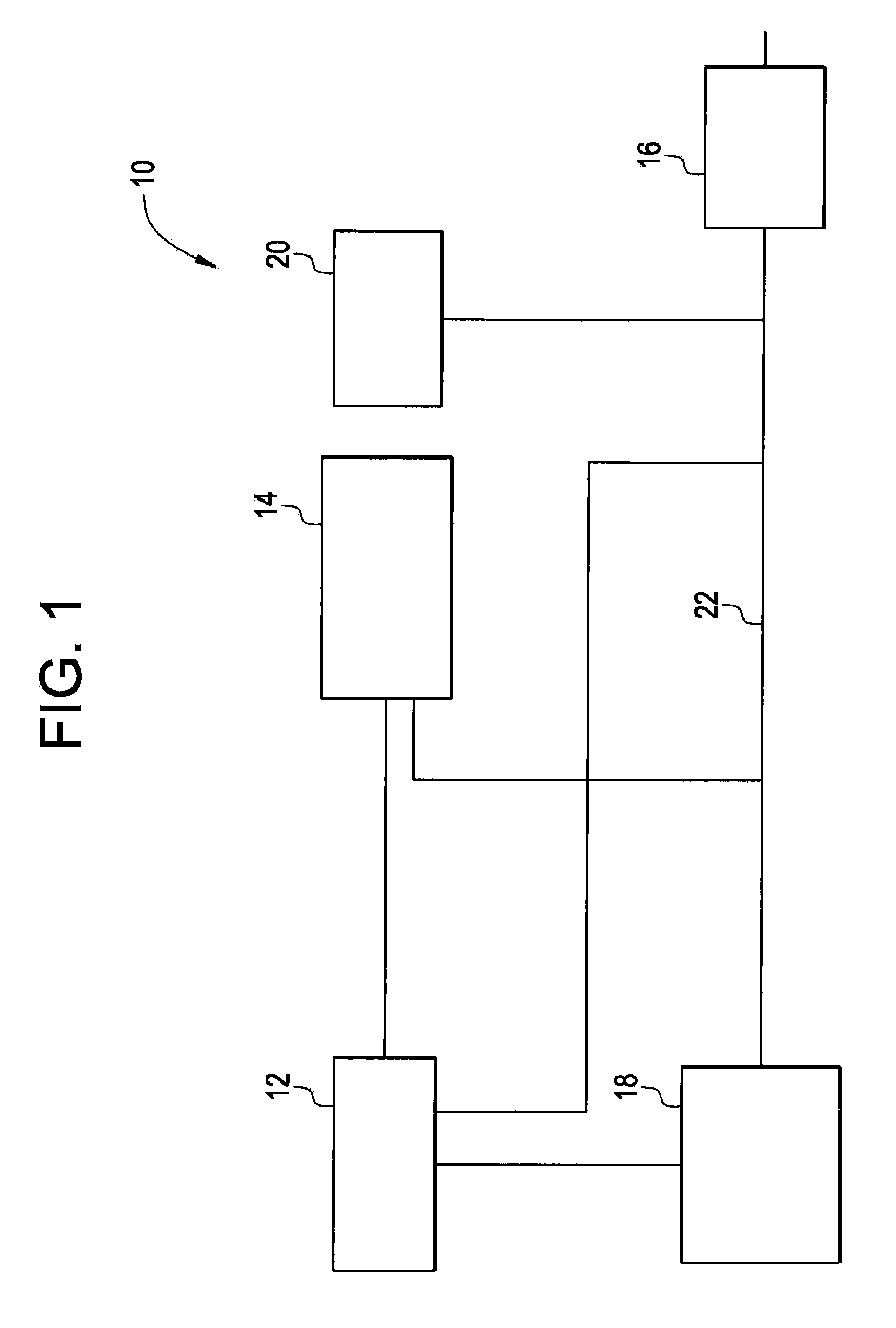 Emission control system and method