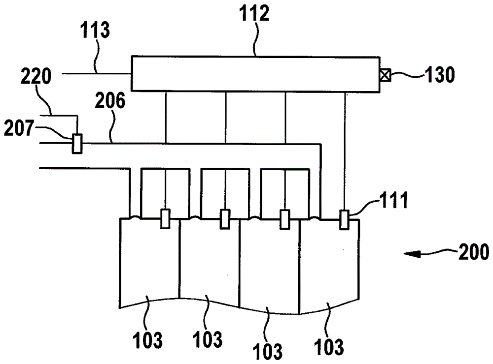 A method for identifying a failure at the time of fuel delivery of an internal combustion engine