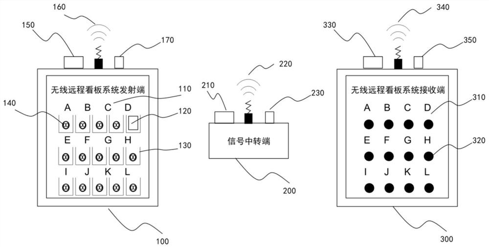Wireless remote billboard system, method and device, computer equipment and storage medium
