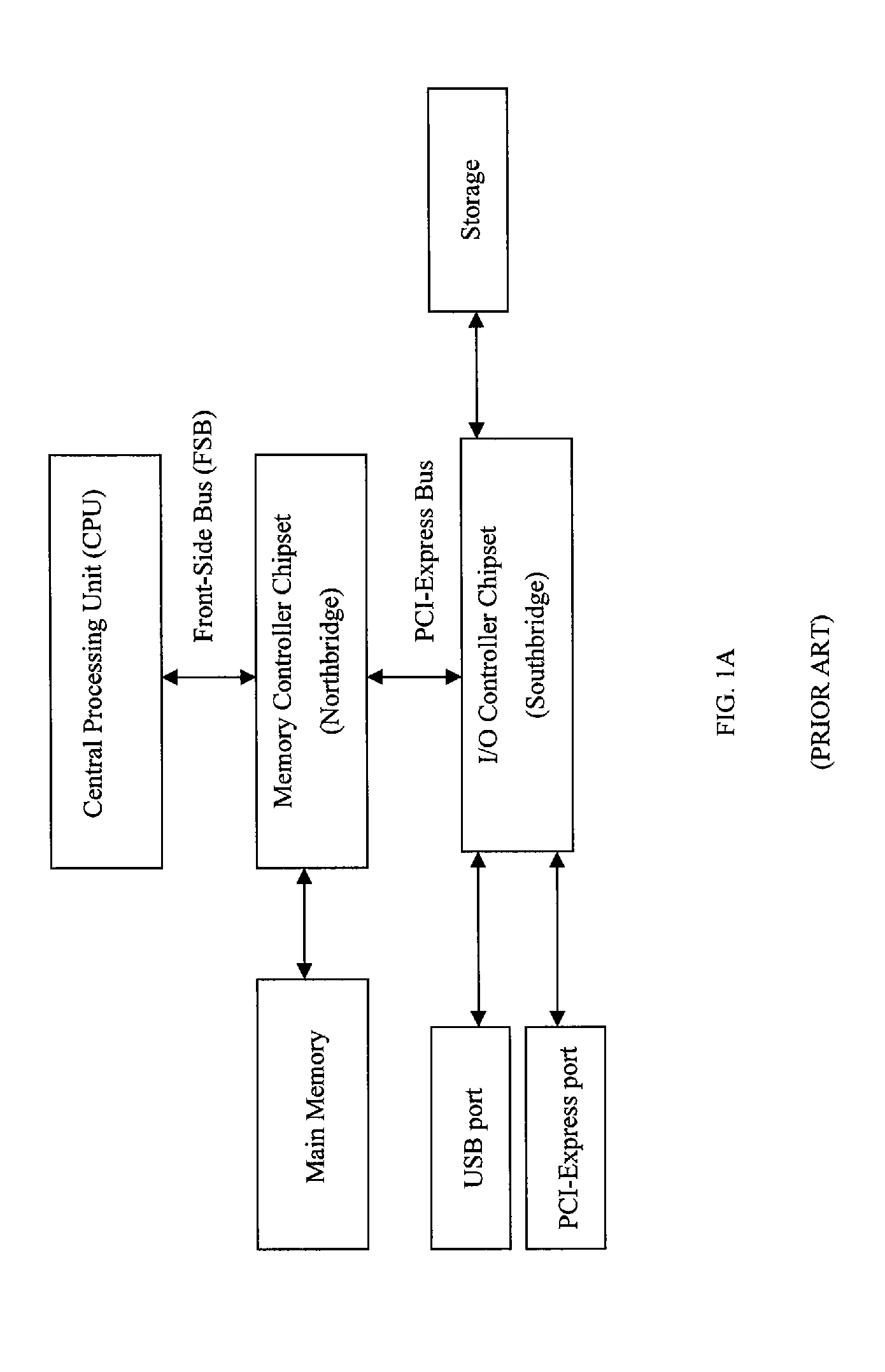 Processor chip arcitecture having integrated high-speed packet switched serial interface