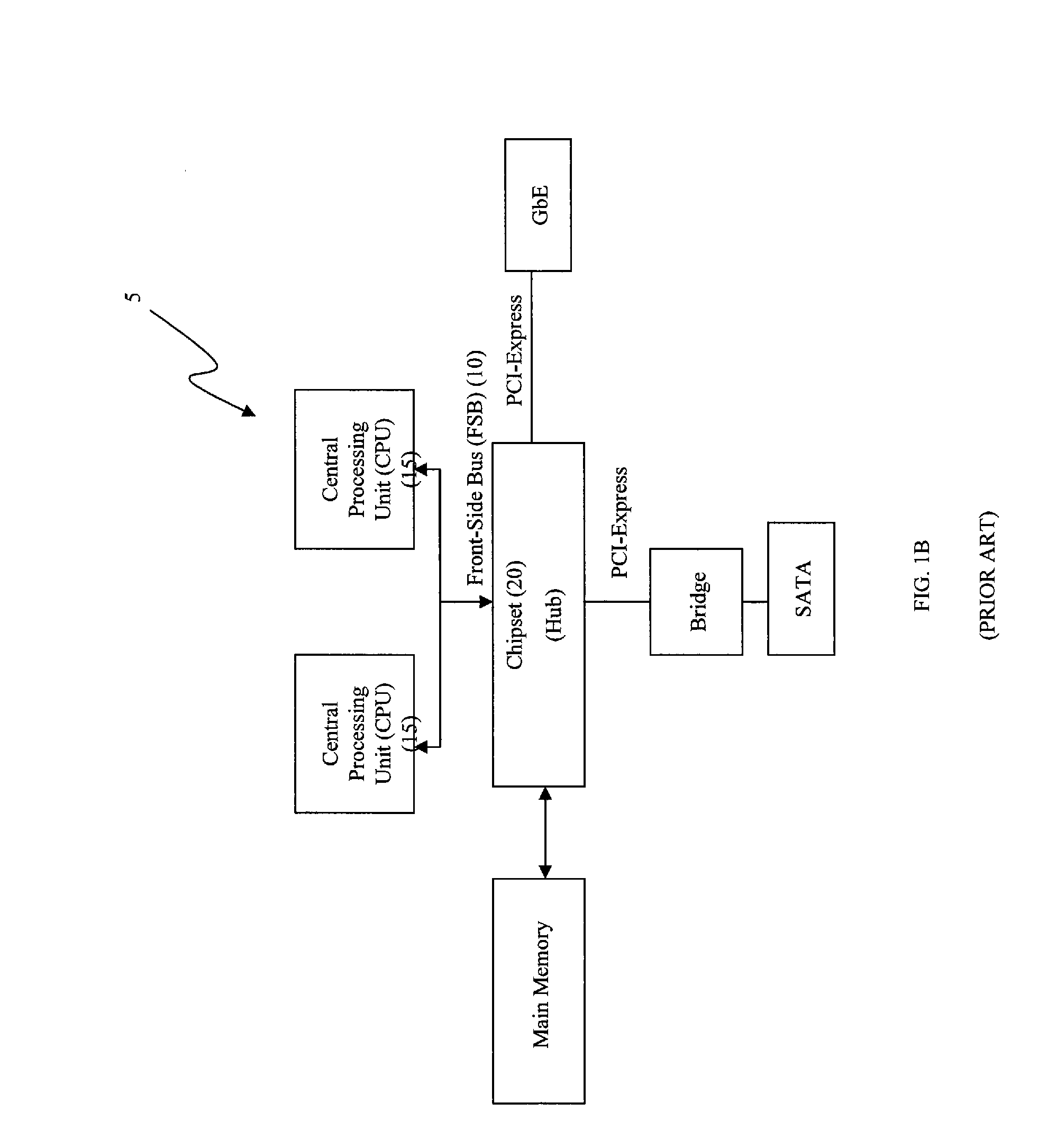 Processor chip arcitecture having integrated high-speed packet switched serial interface