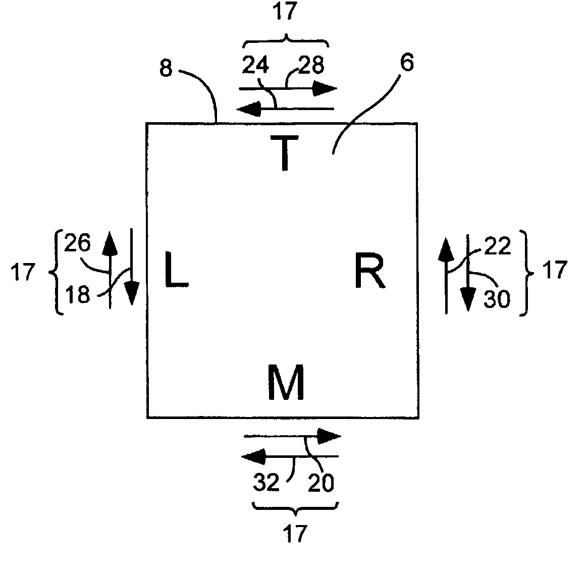 Symbol encoding apparatus and method