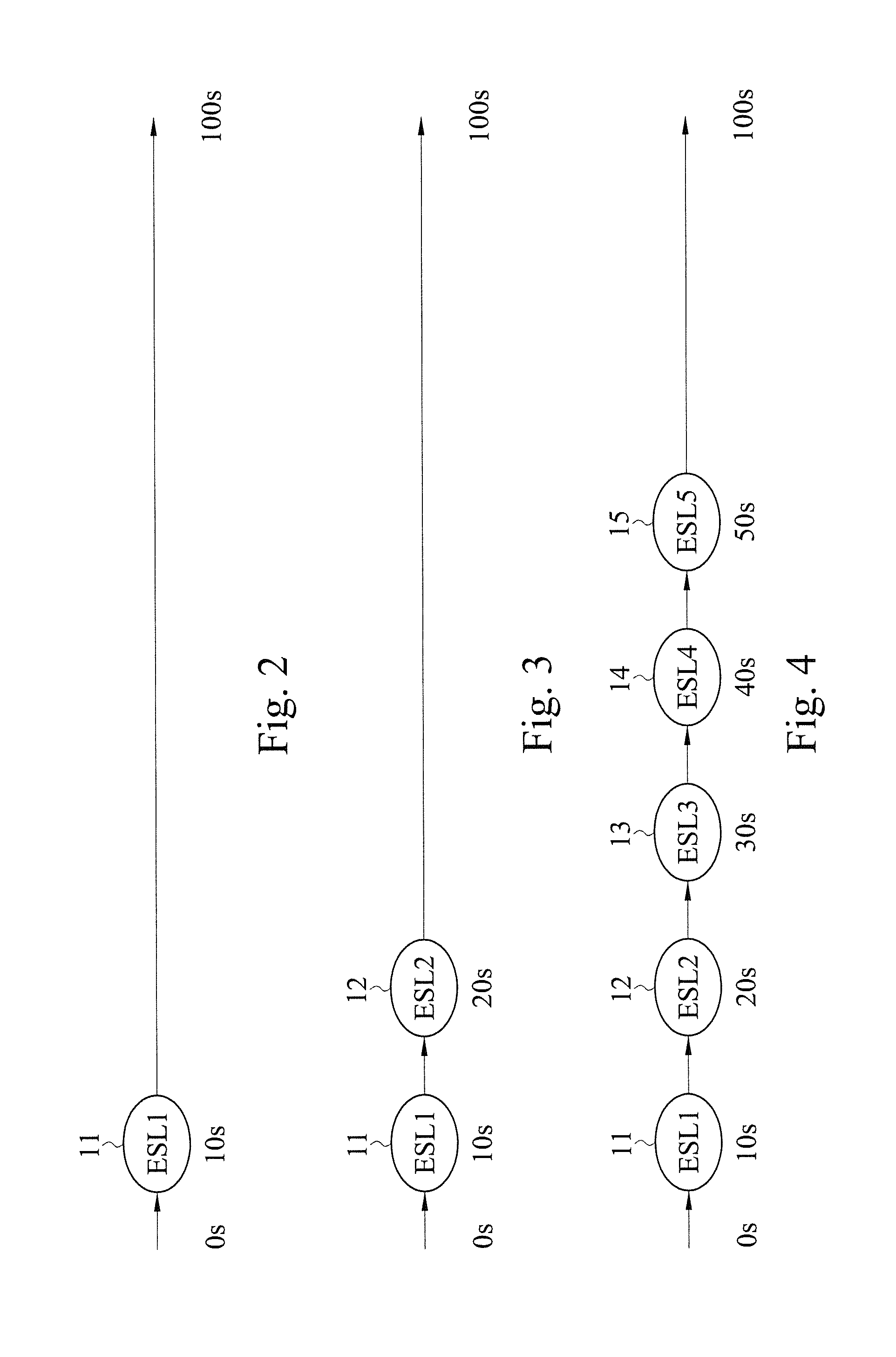 Electronic tag time-sharing control system and method thereof
