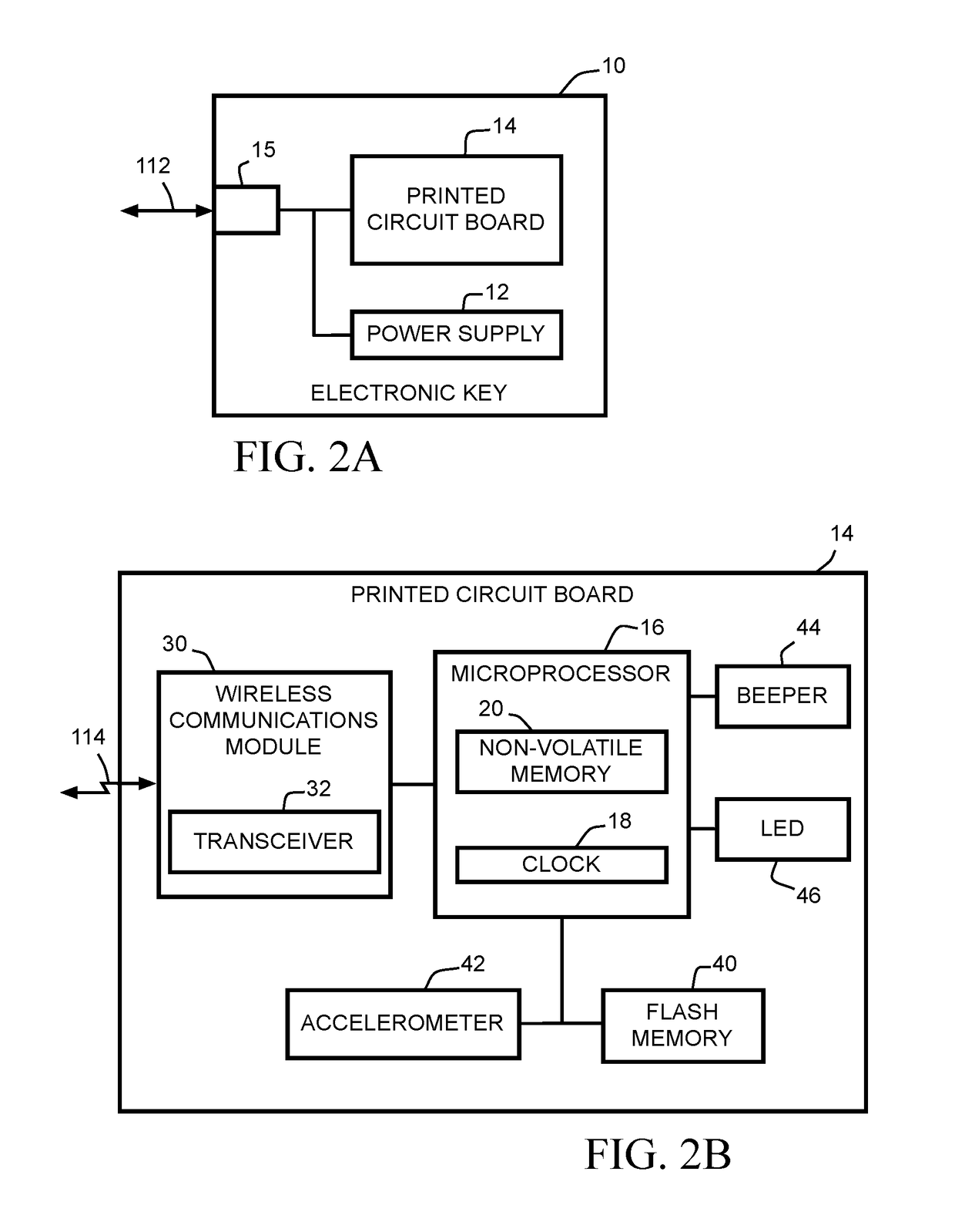 Remote administration of an electronic key to facilitate use by authorized persons