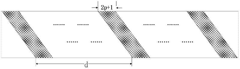 Pantograph Crack Fault Detection Method Based on Moving Parallel Window in Curve Wave Domain