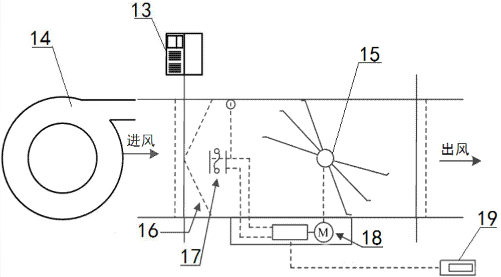 Variable-frequency fan controller with wireless transmission function