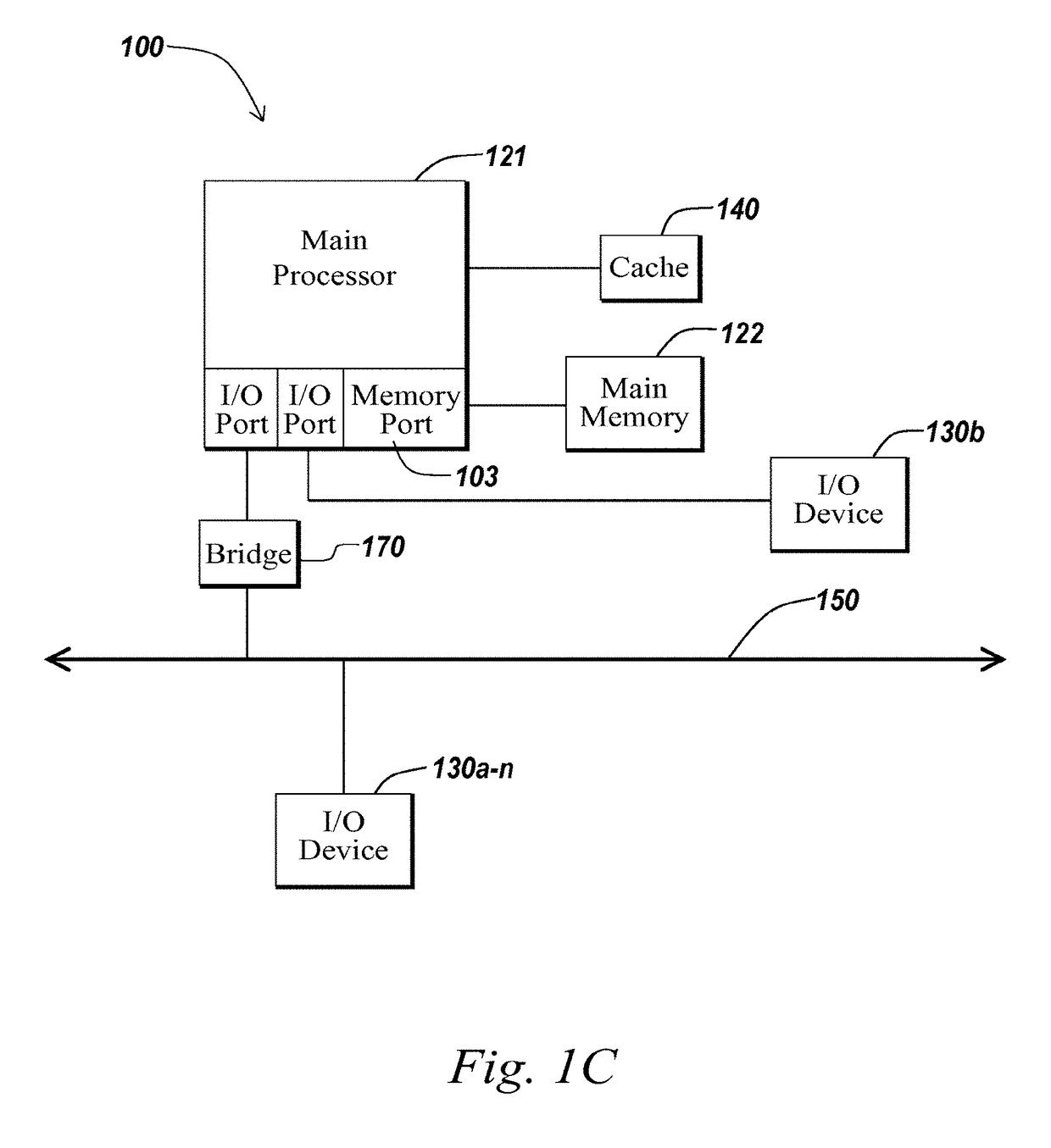 System and Methods for Disease Module Detection