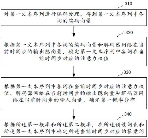 Answer generation method, device, electronic device and storage medium