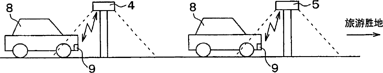System and apparatus for road traffic congestion degree estimation
