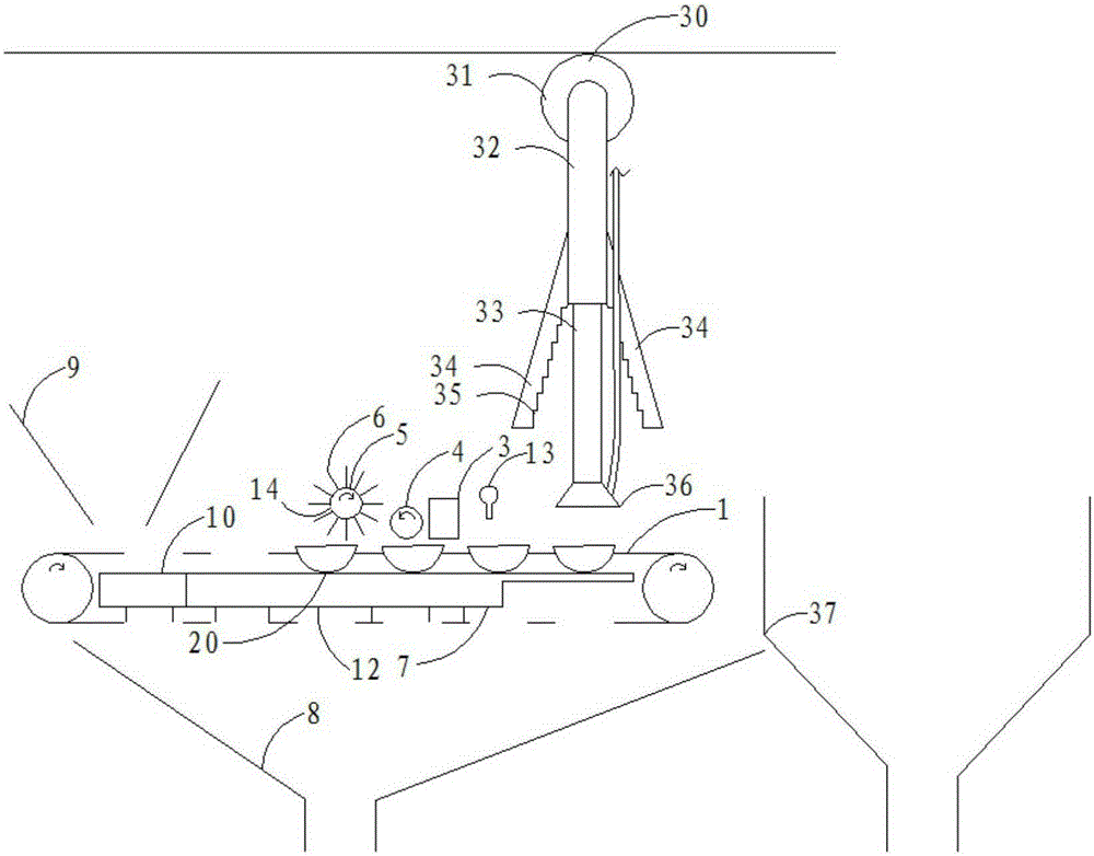 An efficient automatic processing equipment for abalone