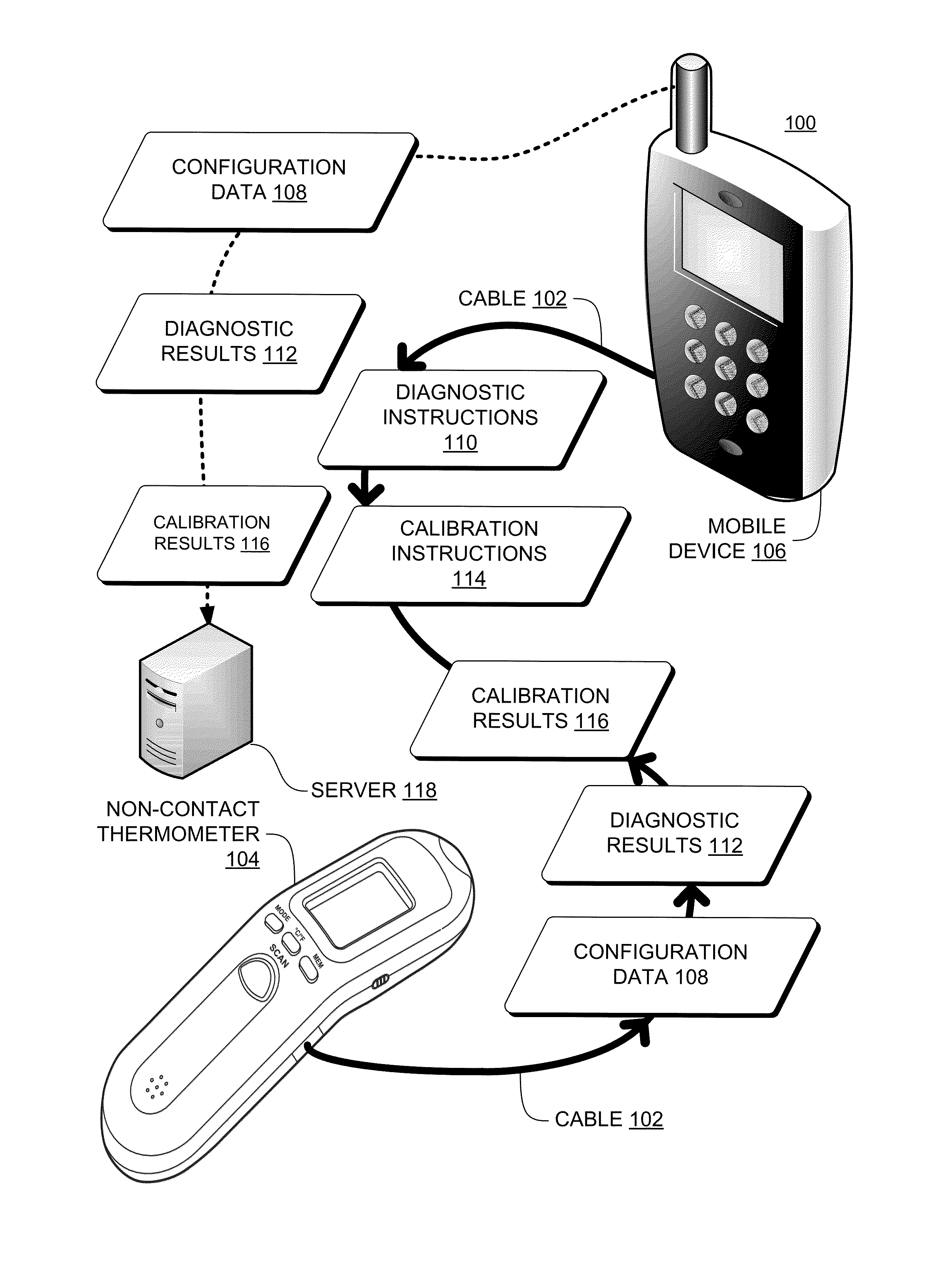 Calibration of a hand-held medical device by a mobile device