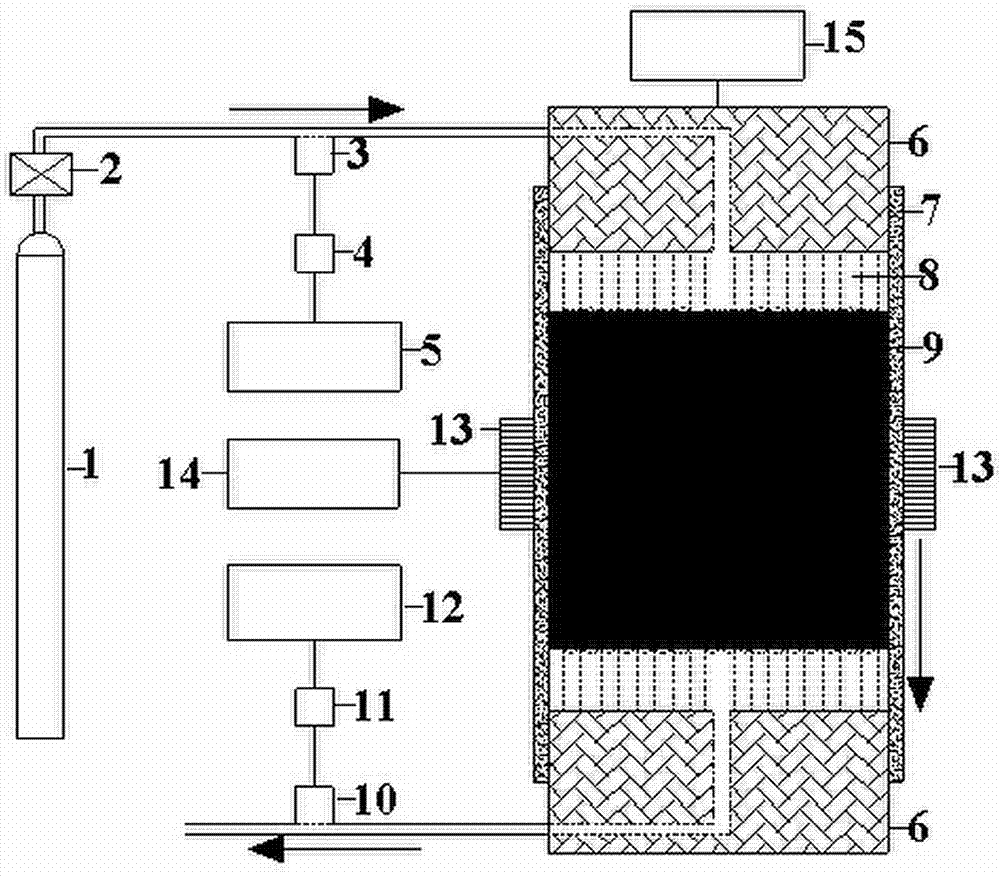 Coal bed gas flow condition rapid recognition method based on starting pressure gradient