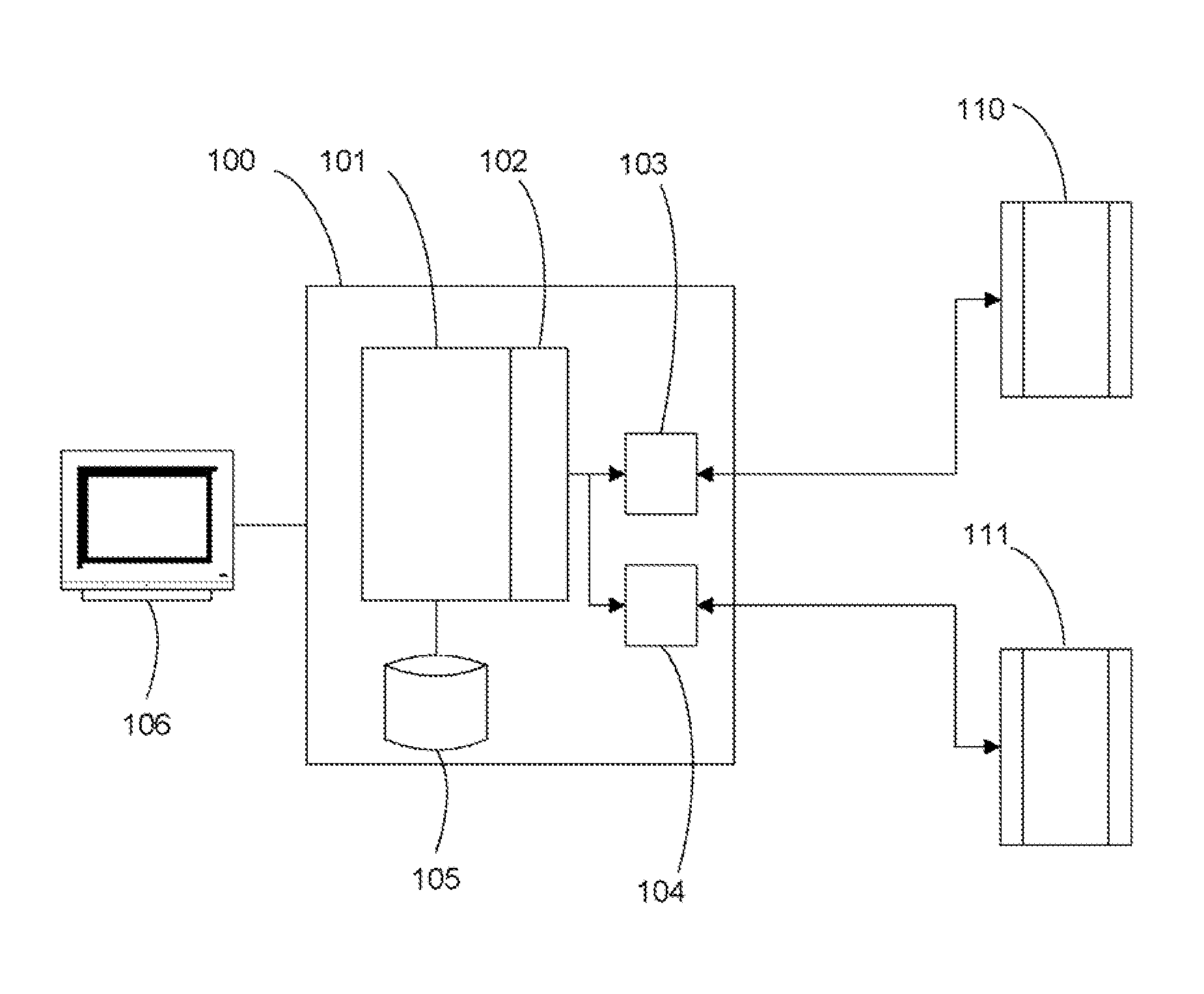 Data quality enrichment integration and evaluation system