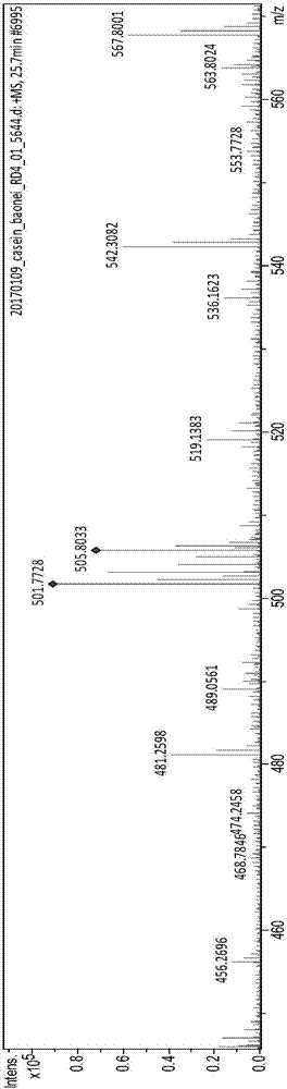 Bioactive polypeptide VPITPTLNR as well as preparation method and application thereof