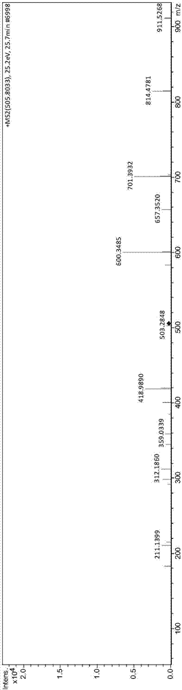 Bioactive polypeptide VPITPTLNR as well as preparation method and application thereof