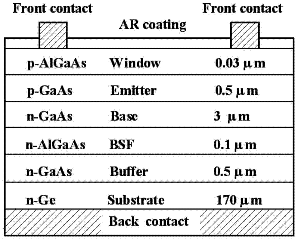 A method for analyzing minority carrier transport in spatial single-junction solar cells