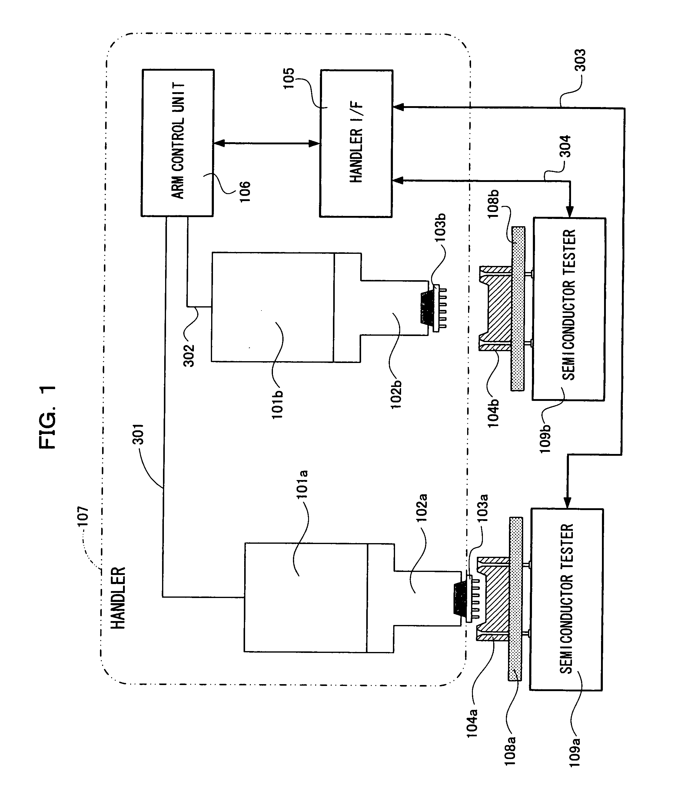 Handler and method of testing semiconductor device by means of the handler