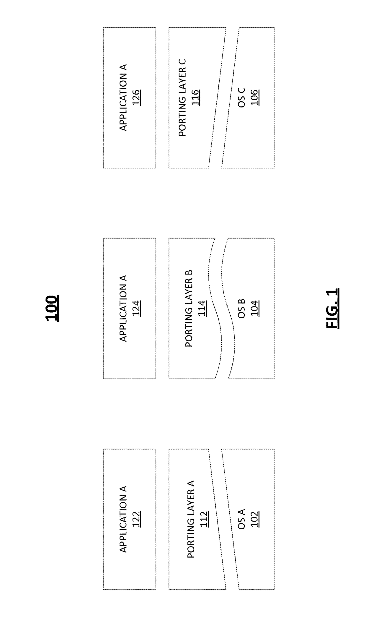 Systems and methods for providing a platform-specific porting layer for multi-level software stacks