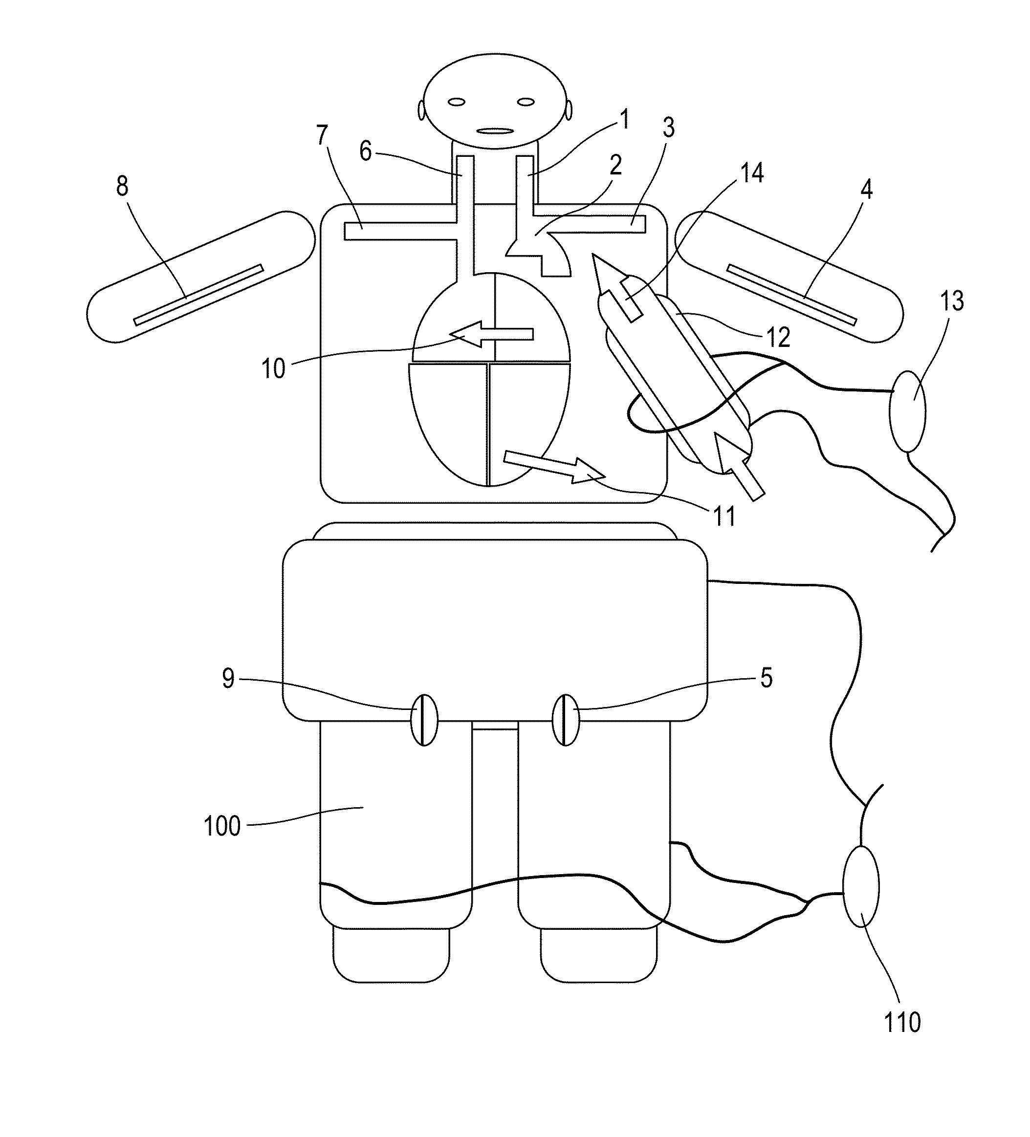 Therapeutic and surgical treatment method for providing cardiopulmonary and circulatory assist device