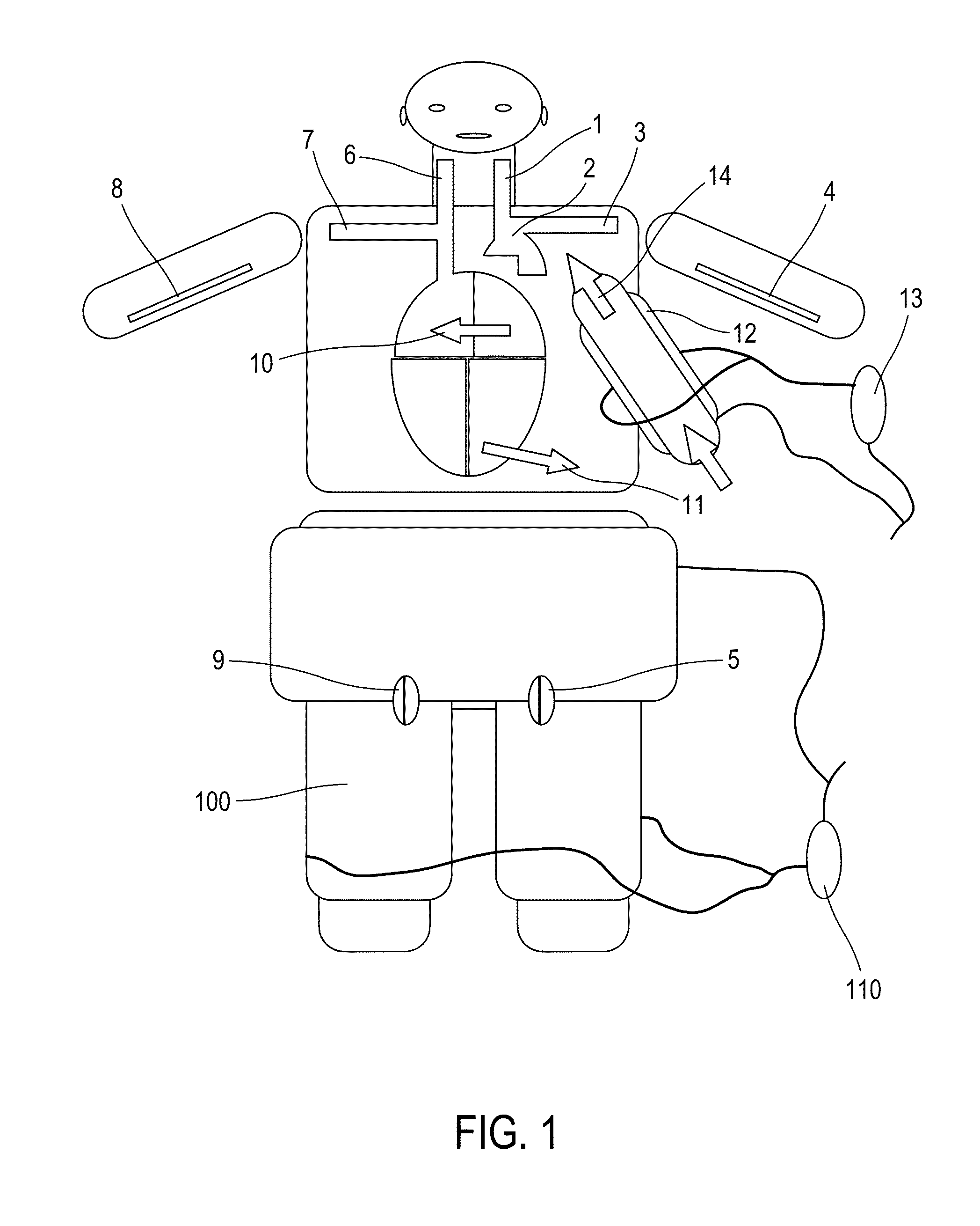 Therapeutic and surgical treatment method for providing cardiopulmonary and circulatory assist device