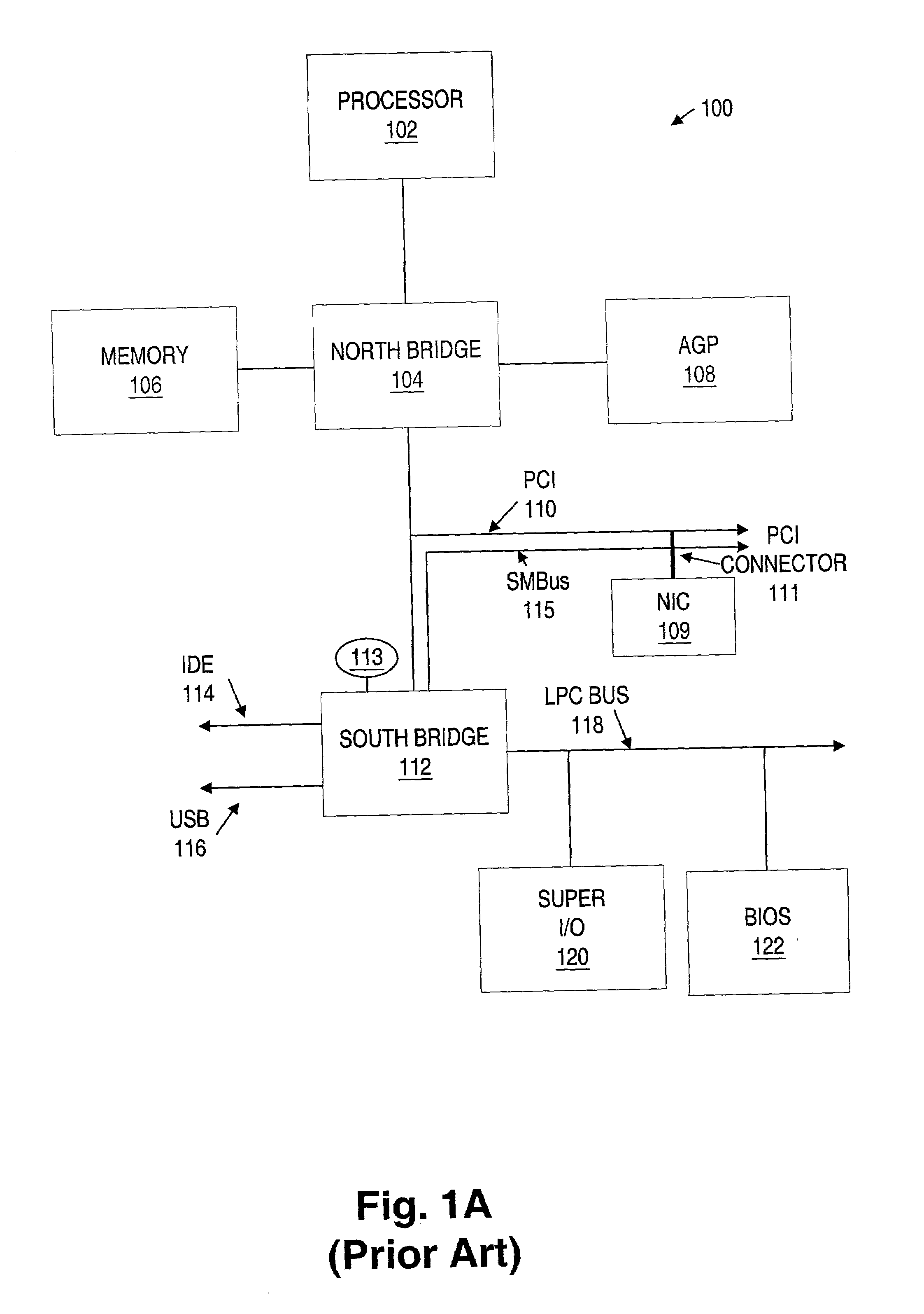 Microcomputer bridge for remote manageability