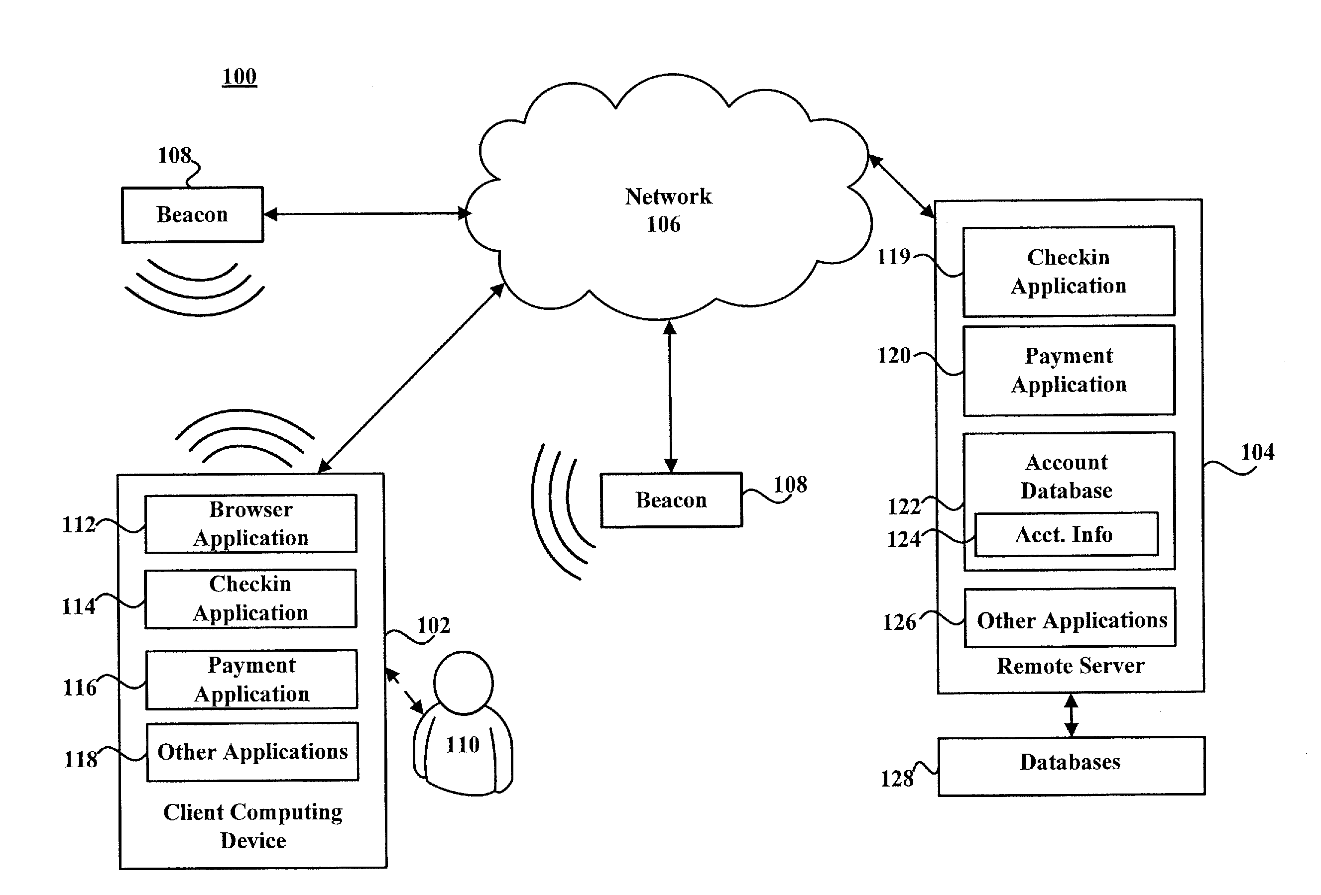 Bluetooth low energy (BLE) pre-check in