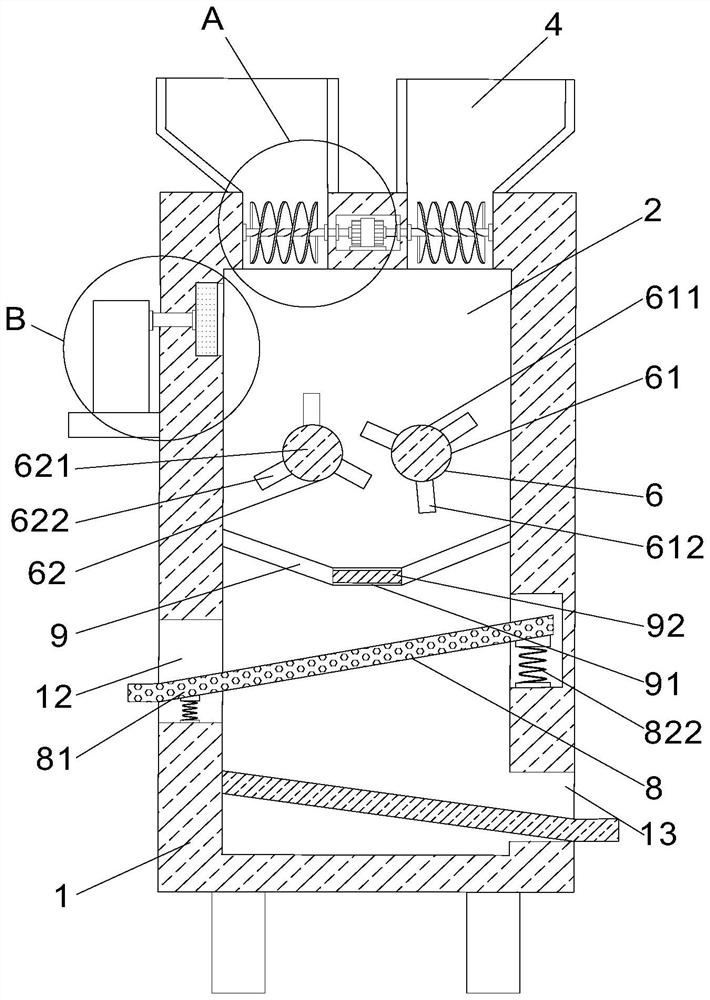 Production device of compound seasoning and working method thereof