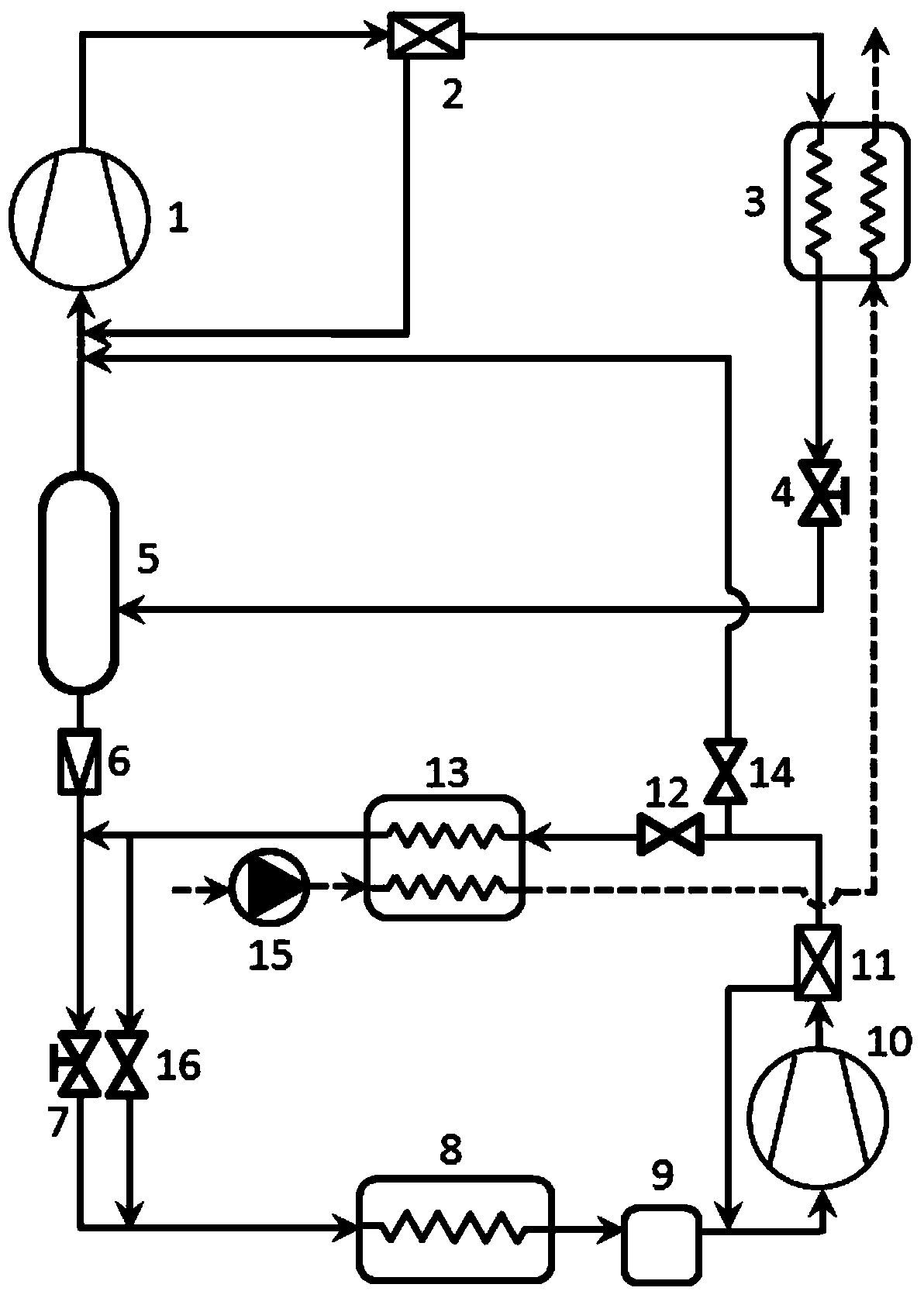 A high-efficiency large temperature rise two-stage throttling two-stage compression heat pump water heater