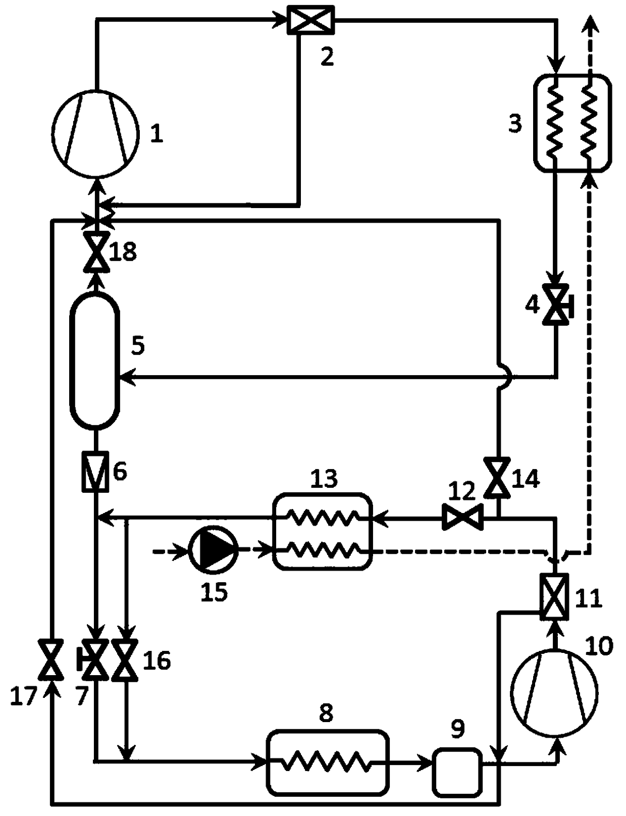 A high-efficiency large temperature rise two-stage throttling two-stage compression heat pump water heater