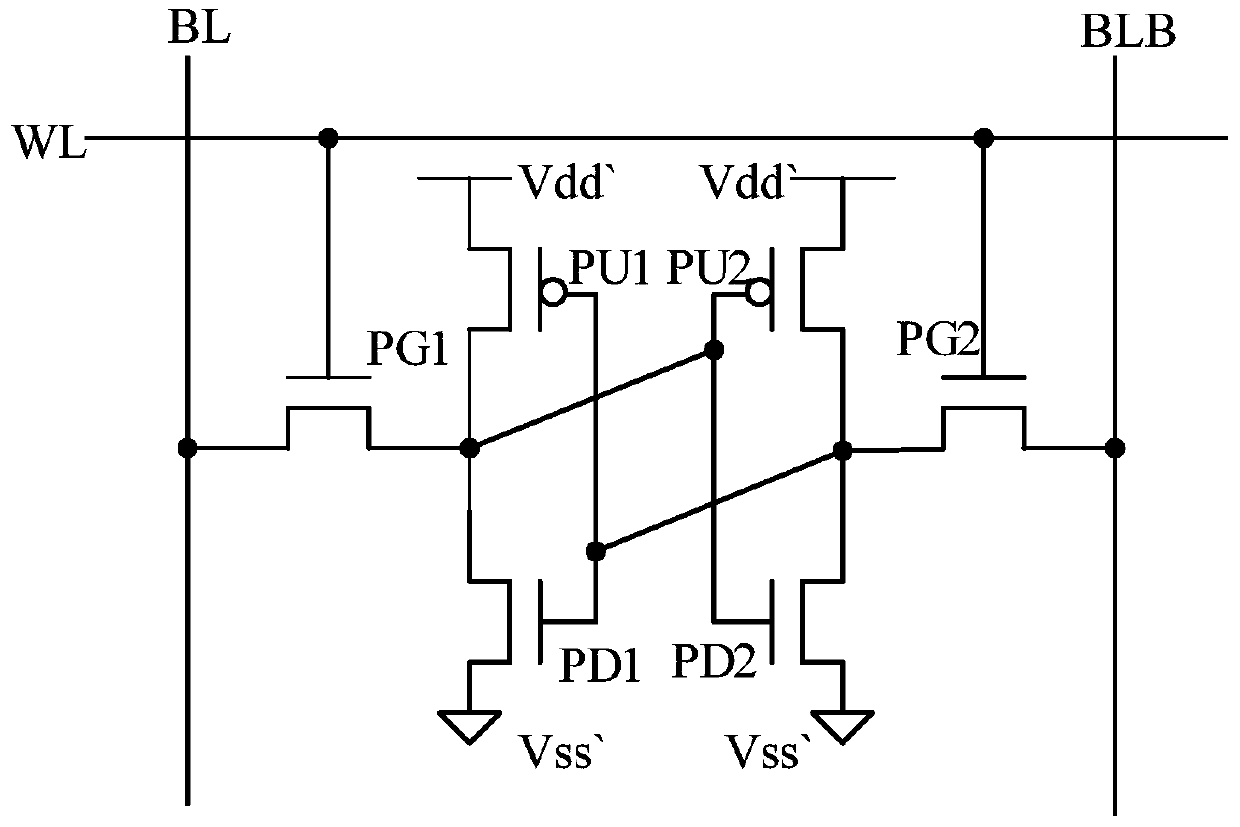 sram test key, test device and sram test method