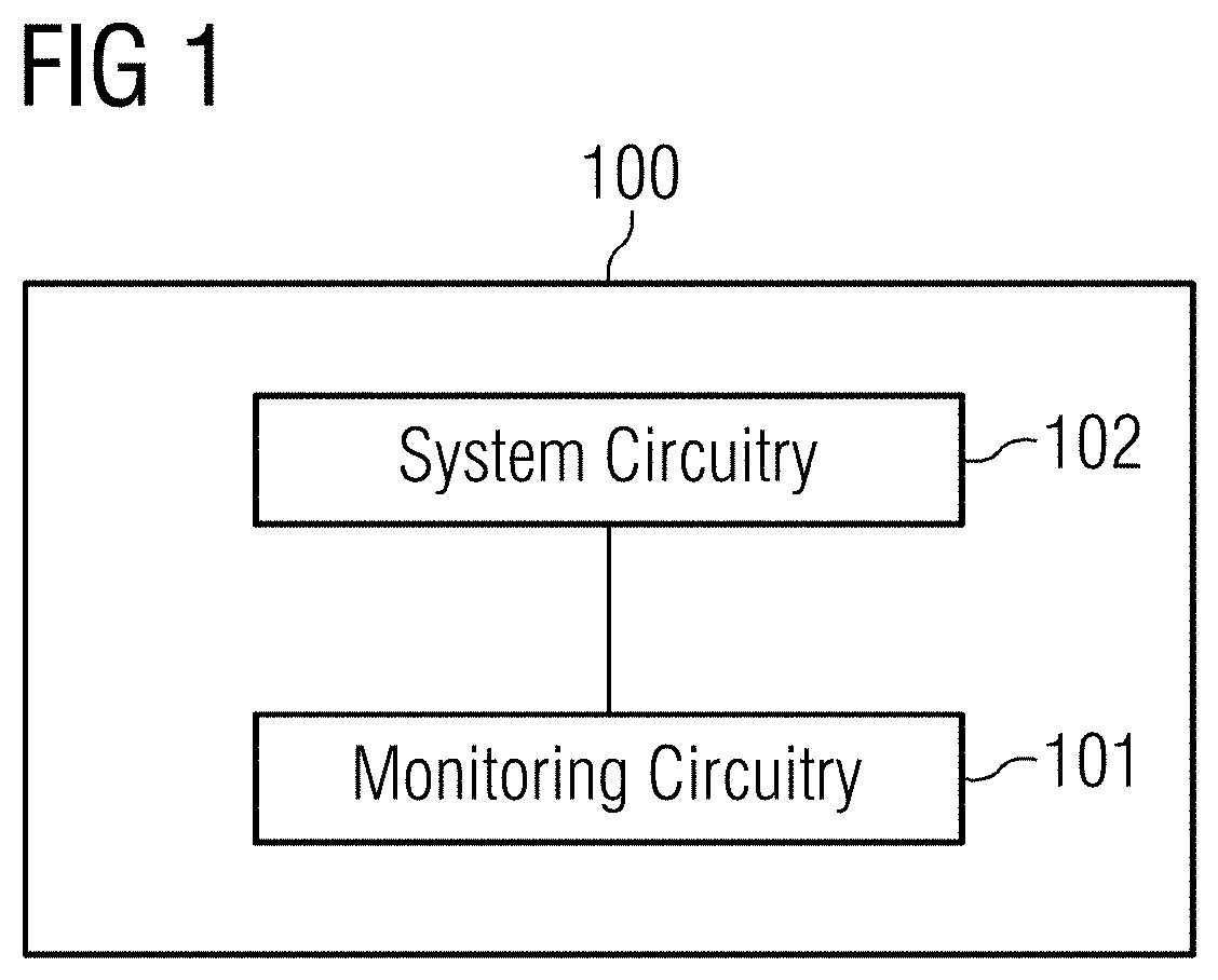 Monitoring processors operating in lockstep