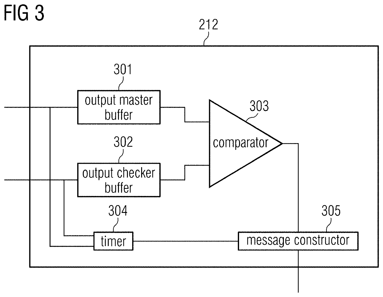 Monitoring processors operating in lockstep