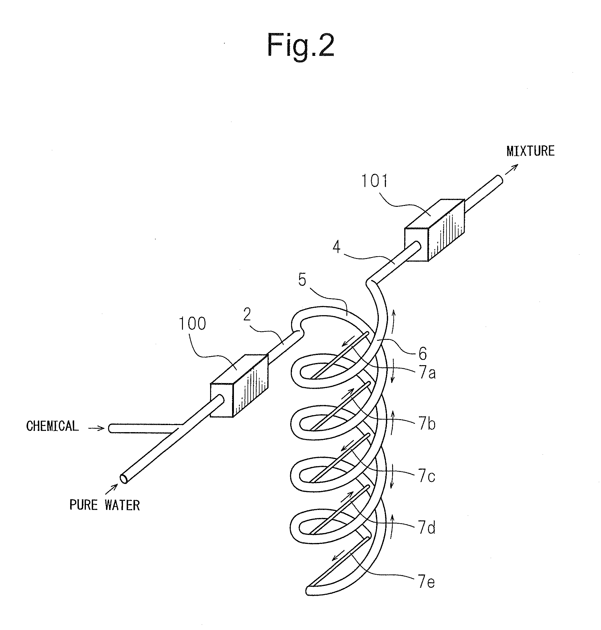 Spiral type fluid mixer and apparatus using spiral type fluid mixer