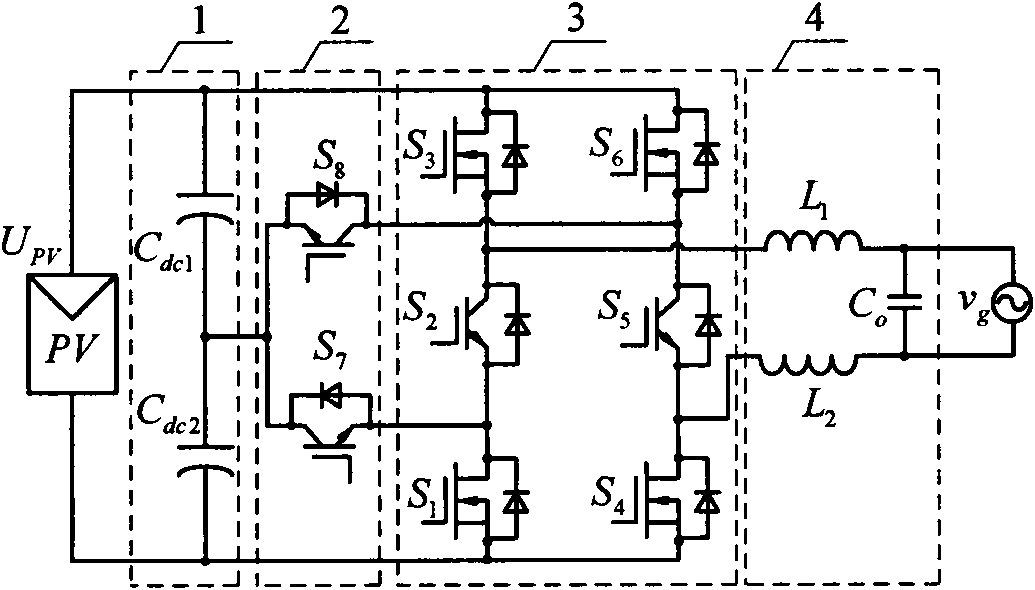 Neutral point clamped non-isolated photovoltaic grid-connected inverter