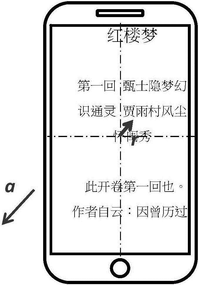 Screen display regulation method and system