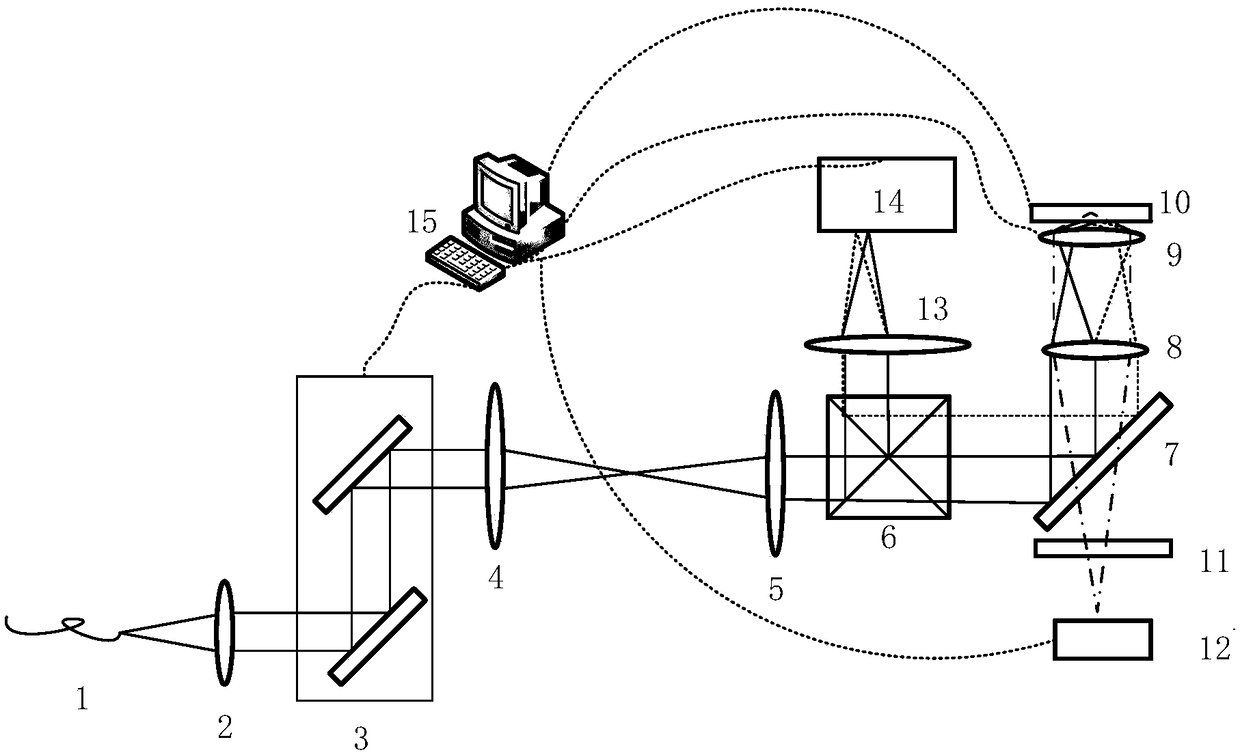 A rotating total internal reflection microscopy method and device with feedback