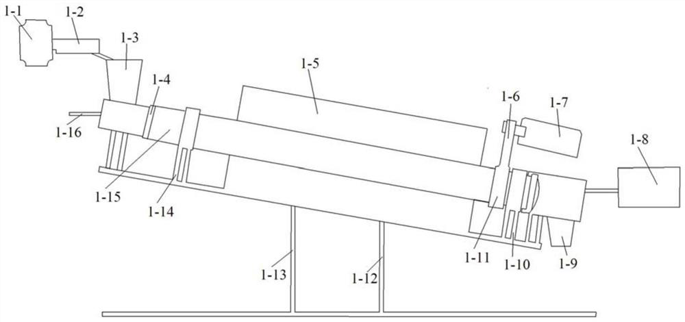 A method for preparing bi-2212 precursor powder by tilting and rotating sintering method