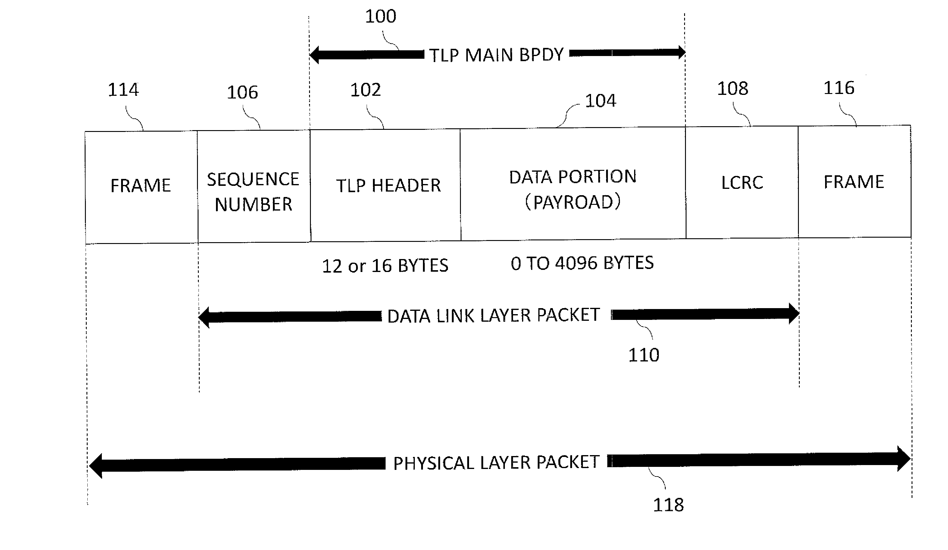 Computer system for virtualizing I/O device and method of operating the same and hub device