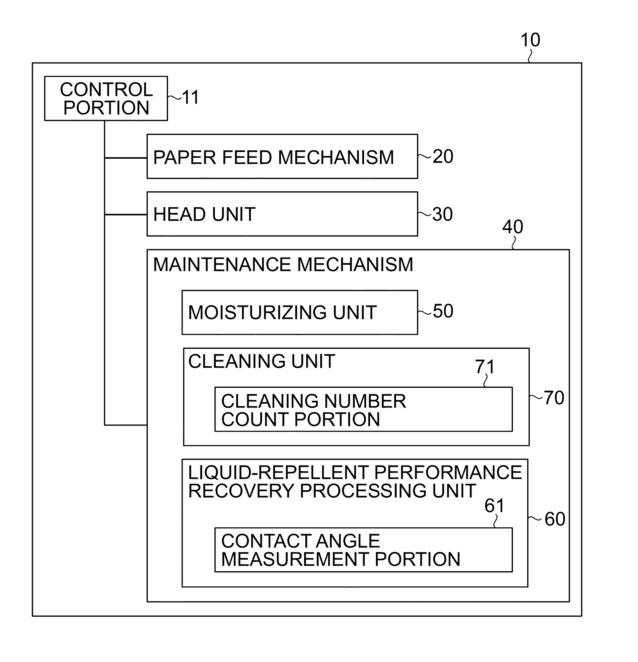 Inkjet recording device and method for maintaining same