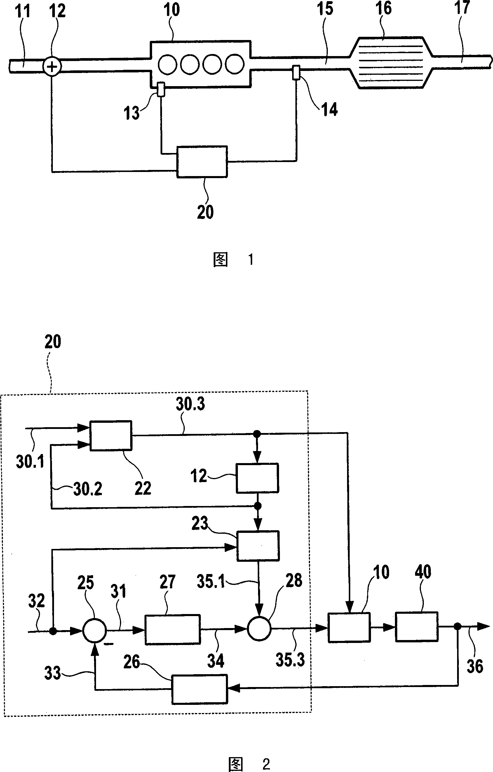 Method for precontrolling lambada regulating device