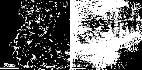 Preparation method of modified TiO2 with visible light response