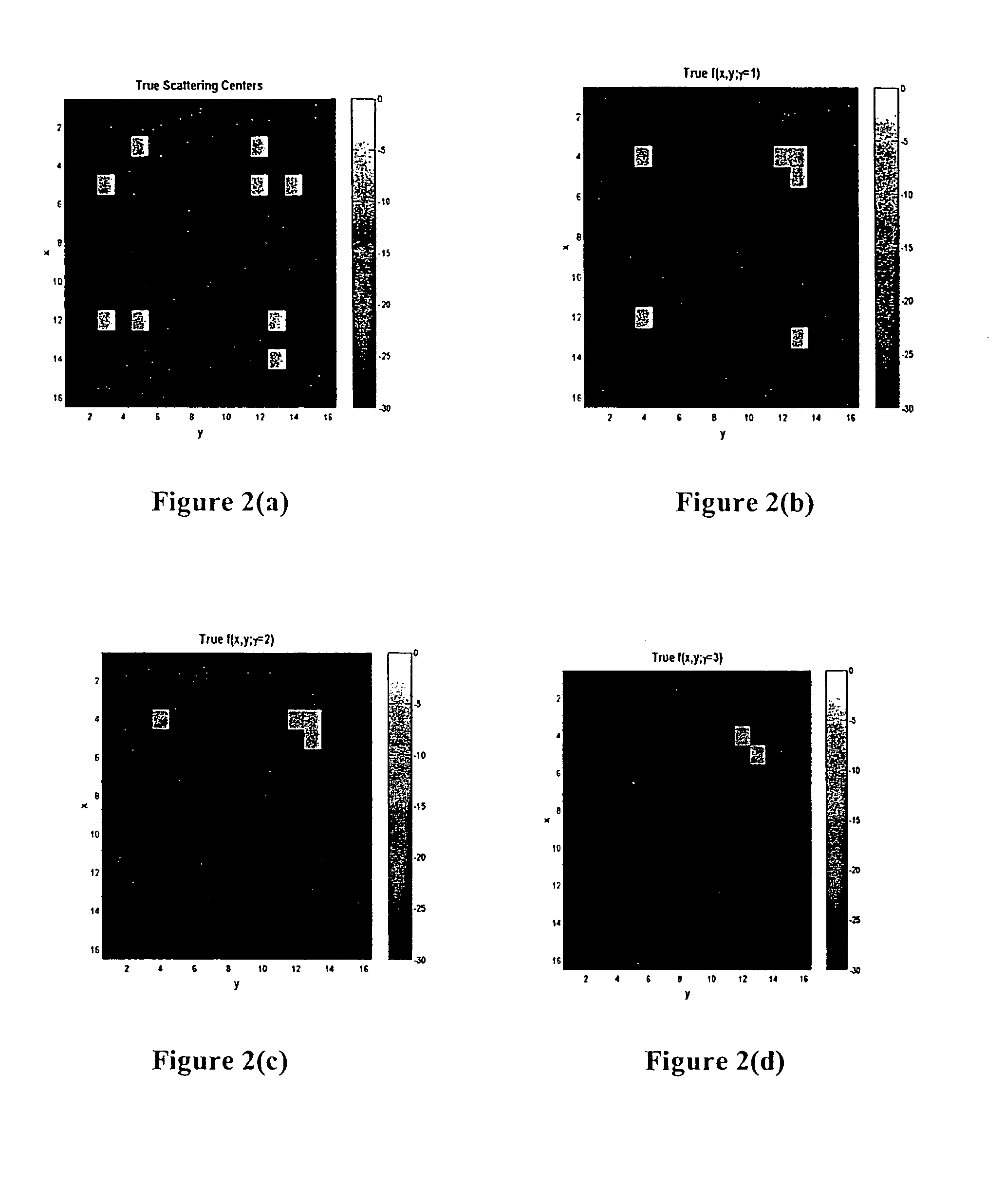 Method for developing and using an image reconstruction algorithm for multipath scattering