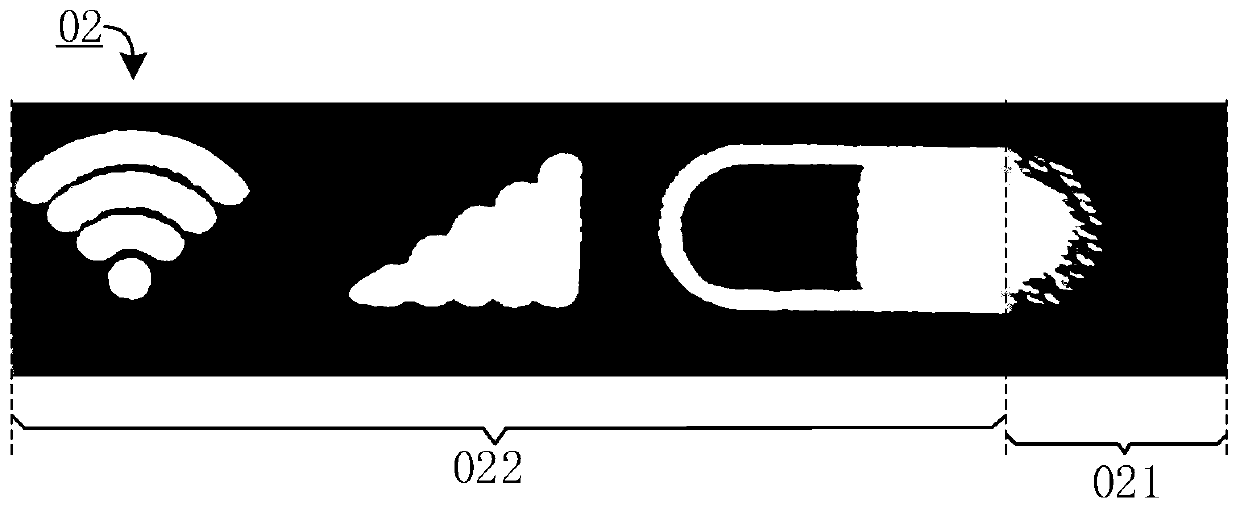 Display panel driving method, display driving device and electronic equipment