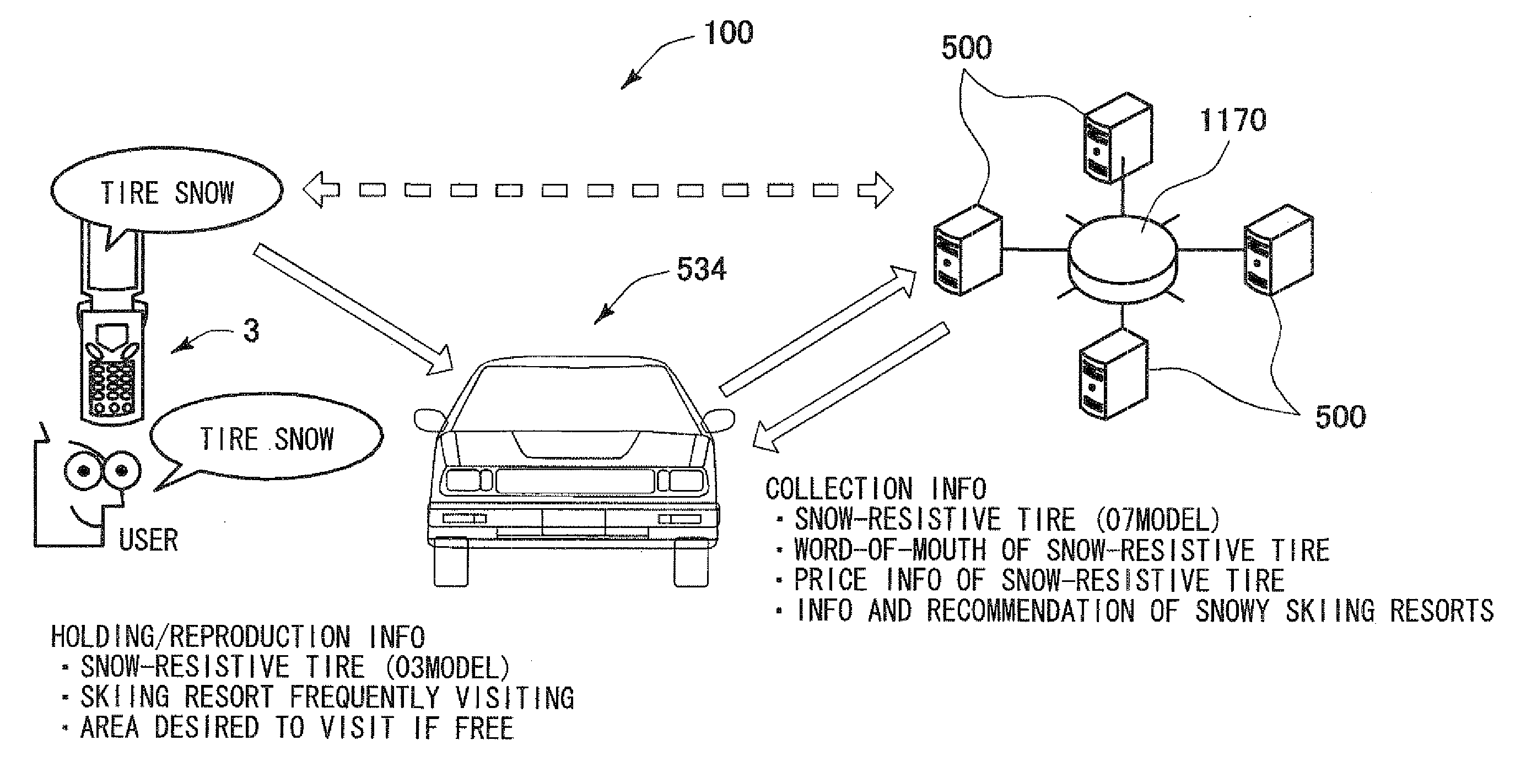 Information providing system for vehicle