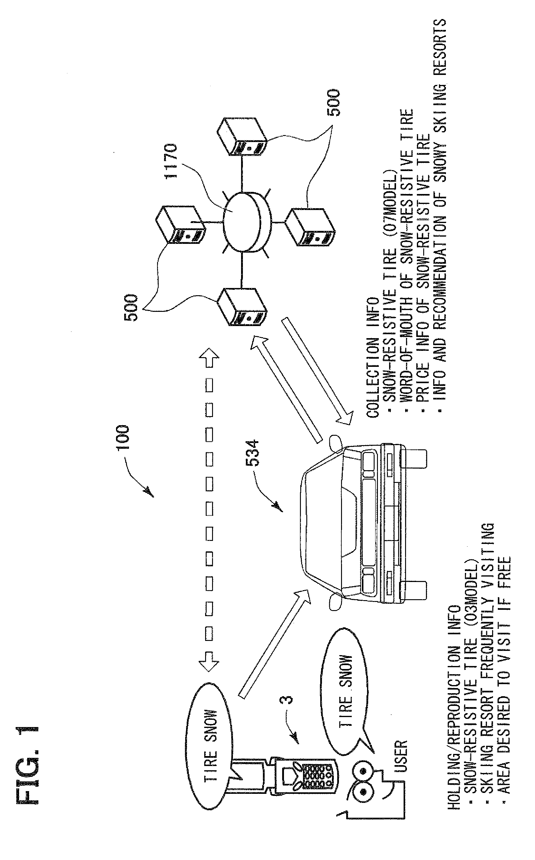 Information providing system for vehicle