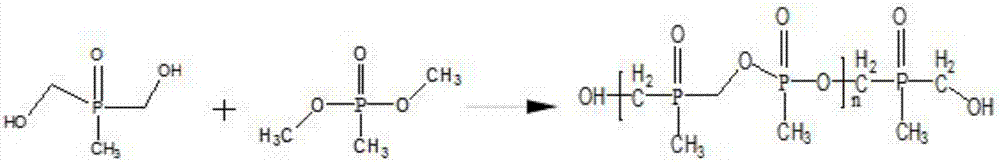 Oligomer type high-phosphorous-content polyphosphonate halogen-free flame retardant and preparation method thereof