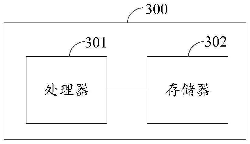 Diagnosis result analysis method and device, storage medium and electronic equipment