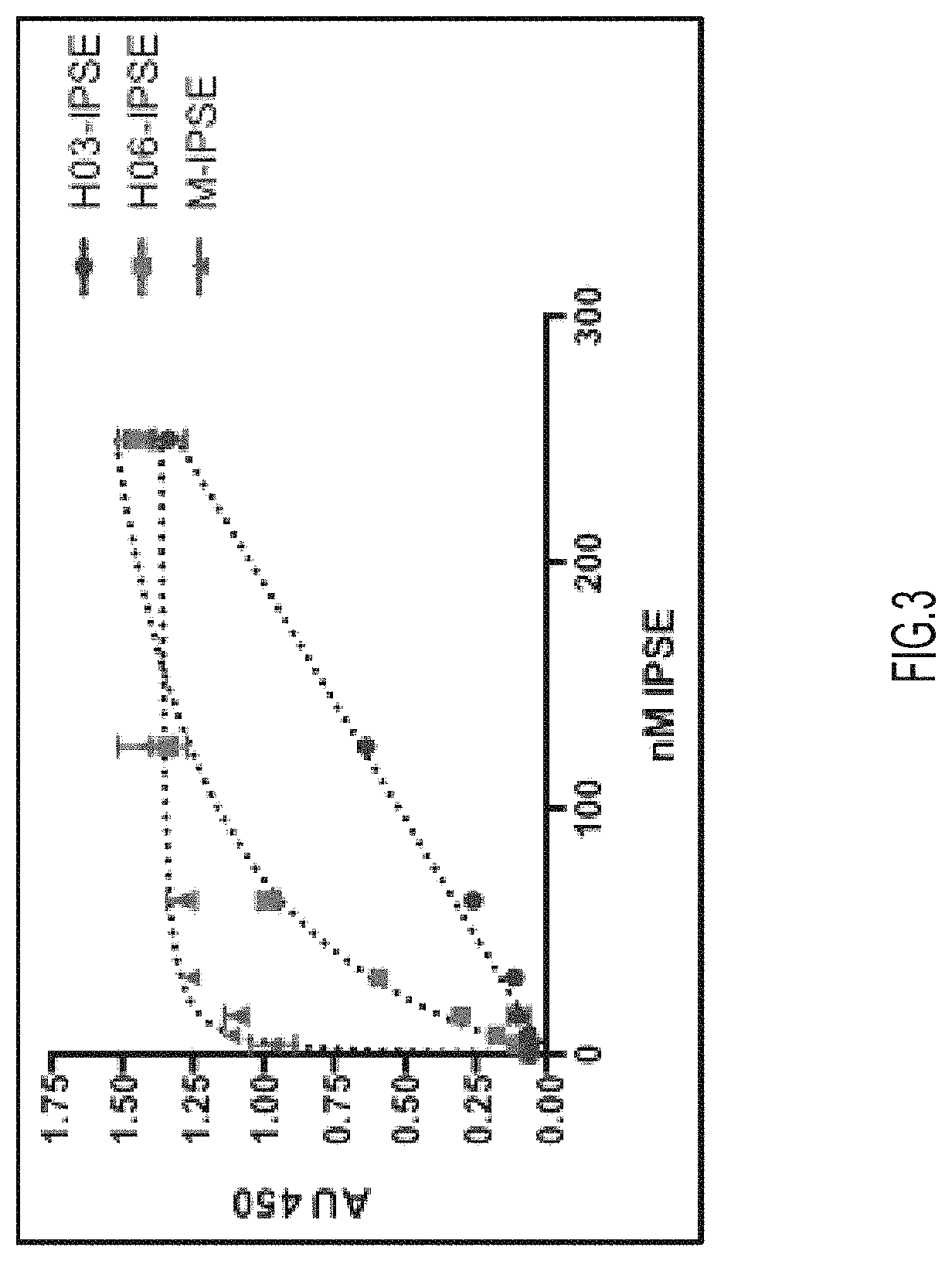 Use of interleukin-4-inducing principle of <i>Schistosoma mansoni </i>eggs for treating pain, interstitial cystitis and/or overactive bladder