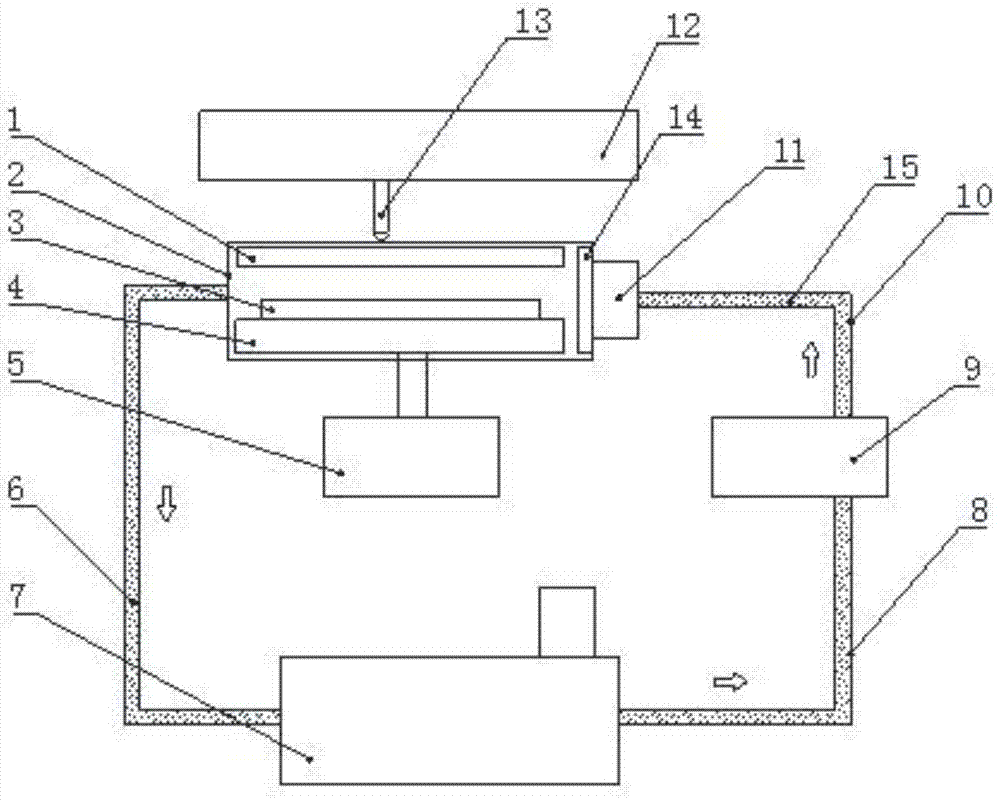 Thin-layer fluid type low-stress polishing device